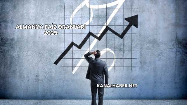 Almanya Faiz Oranları 2025