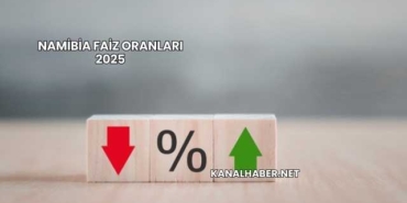 Namibia Faiz Oranları 2025