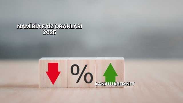 Namibia Faiz Oranları 2025