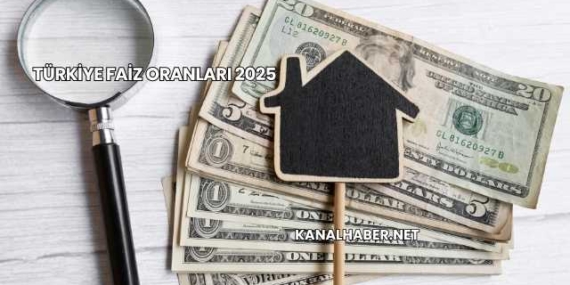 Türkiye Faiz Oranları 2025